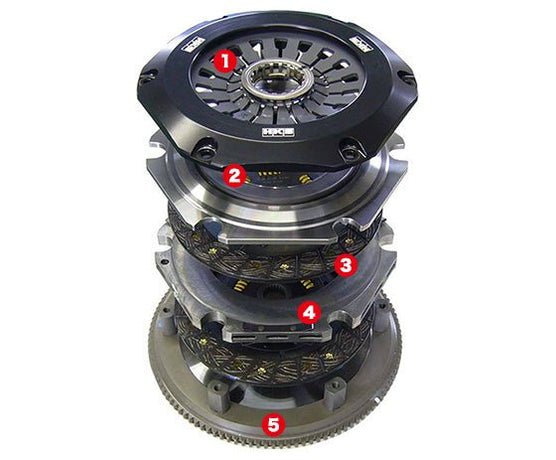 HKS 04 - 21 STI LA Twin Disc Clutch Kit | 26011 - AF001 - JDMuscleClutcheshks26011-AF001
