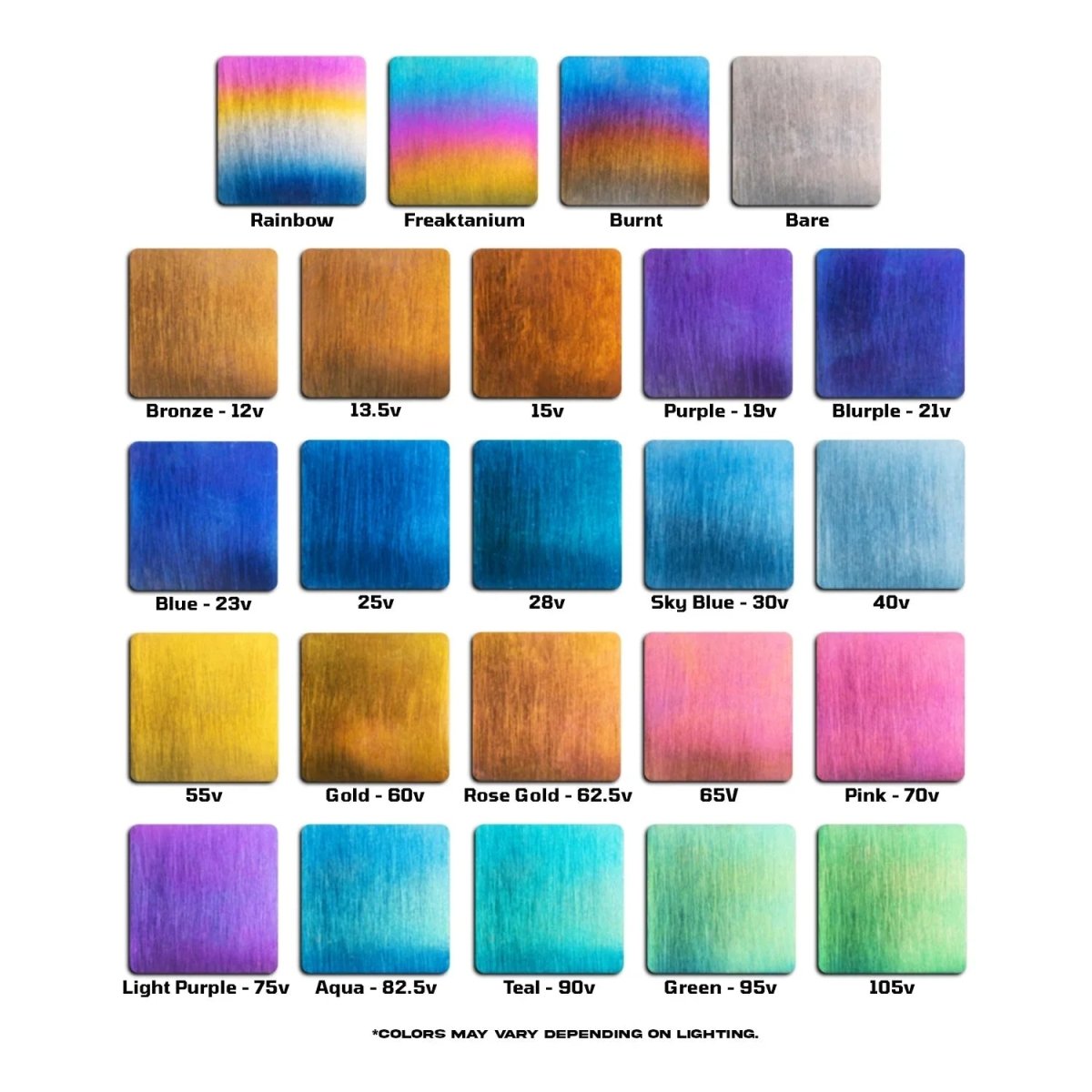 JDC Titanium Fuse Box Cover (08 - 21 WRX/STi) - JDMuscleEngine Dress - UpJDC-TI-0821-SUB-FBC