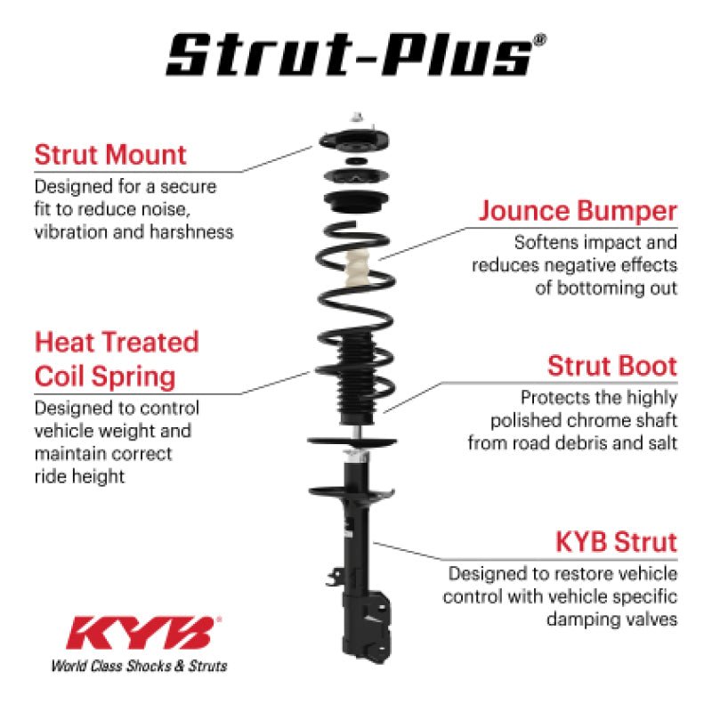 KYB Front Left Strut - Plus Assembly for 2013 - 2015 Toyota Avalon XLE and Hybrid Models | Part Number KYB SR4742 | kybSR4742 - JDMuscleSPK889287