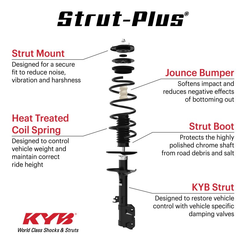 KYB Strut - Plus Assembly for Toyota Highlander V6 3.5L (2014 - 2019) Front Right - KYB SR4782 | kybSR4782 - JDMuscleSPK832438