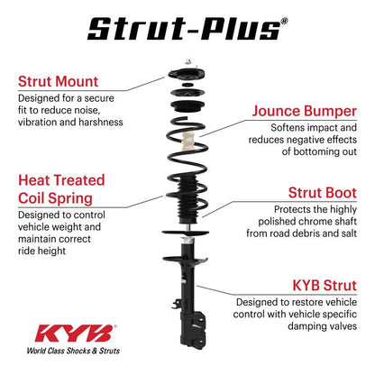 KYB Strut - Plus Assembly for Toyota Highlander V6 3.5L (2014 - 2019) Front Right - KYB SR4782 | kybSR4782 - JDMuscleSPK832438