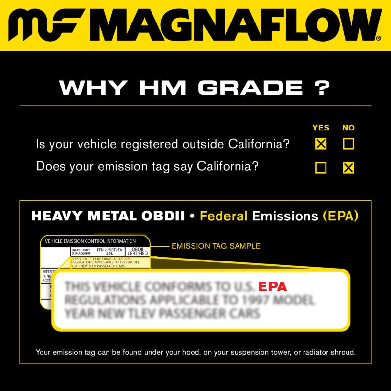 MagnaFlow [02-05 Civic Si] [02-06 RSX] Direct-Fit Catalytic Converter - Stainless Steel, Federal/EPA Compliant - JDMuscleFront Pipes and Downpipes / J-Pipesmag24177