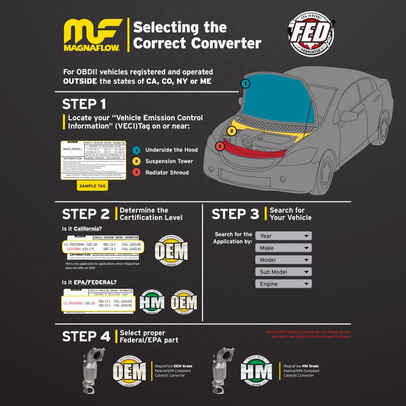 MagnaFlow [16-18 Civic] OEM Grade Direct-Fit Catalytic Converter - Stainless Steel - JDMuscleExhaust Mid Pipesmag280120