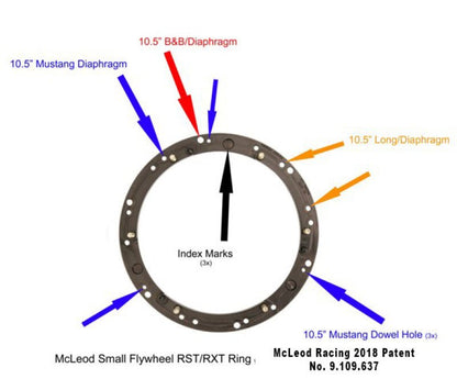 McLeod RXT Clutch 86 - 00 Mustang LX/GT 5.0L V8 RXT1200 Heavy Duty 26 Spline - JDMuscleShop the look 2mlr6923-07HD