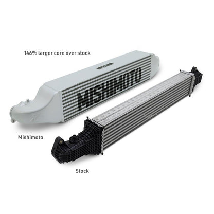 Mishimoto [22-26 Civic 1.5T/Si, 23-26 Integra, 23-26 CR-V] Performance Intercooler - Black - JDMuscleIntercoolersmisMMINT-CIV-22BK