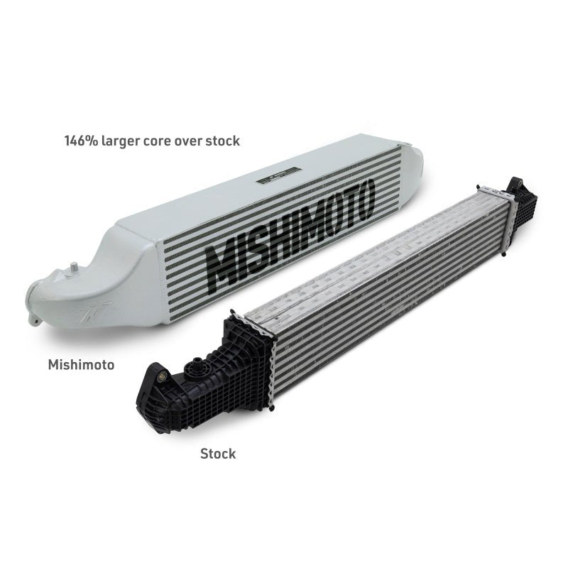 Mishimoto [22-26 Civic 1.5T/Si, 23-26 Integra, 23-26 CR-V] Performance Intercooler - Silver - JDMuscleIntercoolersmisMMINT-CIV-22SL