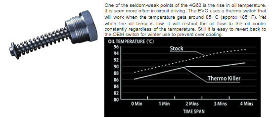 Tomei [03-15 Evo 8/9/X] Oil Thermostat Killer | TOMTB207A-MT01A