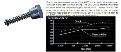 Tomei [03-15 Evo 8/9/X] Oil Thermostat Killer | TOMTB207A-MT01A