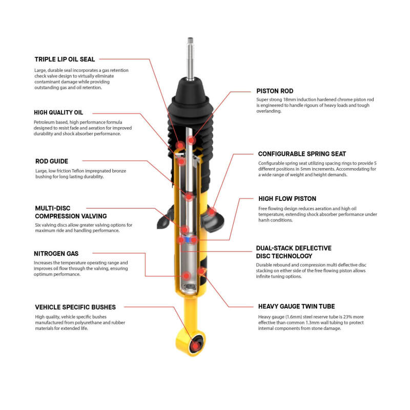Old Man Emu Nitrocharger Plus Shock Rear for Toyota Land Cruiser 80 & 105 Series - Part ARB63071L | arb63071L - JDMuscleSPK780384