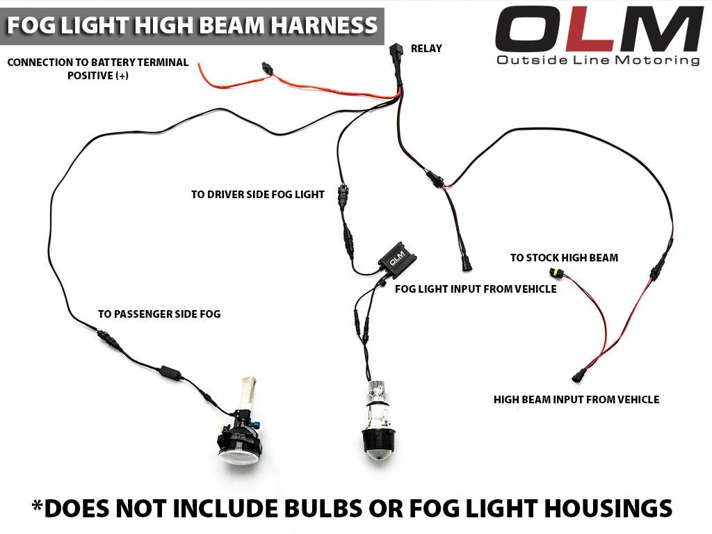 OLM Fog with High Beam Harness - 2015+ WRX / 2015+ STI/ 2013+ FR - S / 2014+ Forester - JDMuscleOLMOLM-H11FOGHIHRN