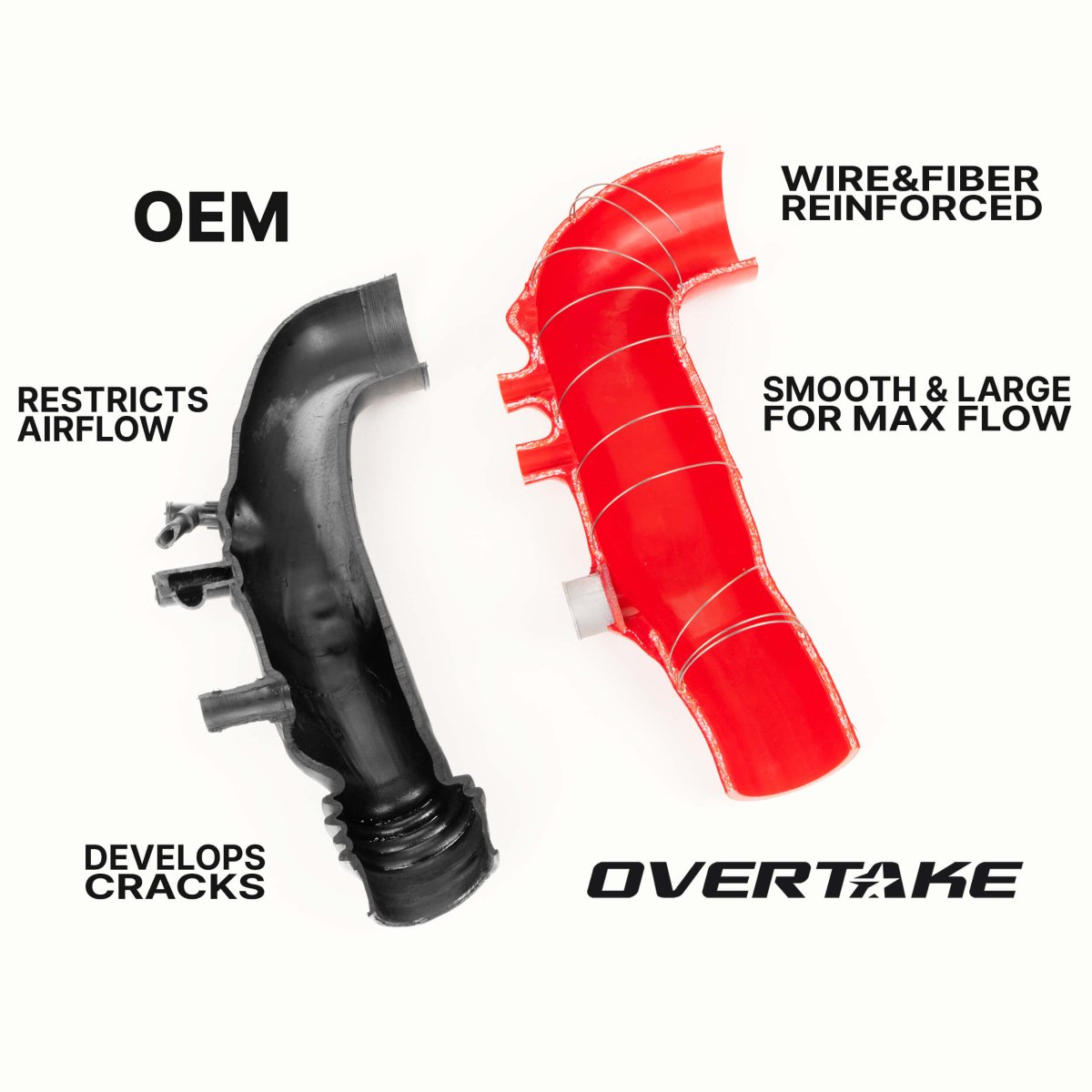 OVERTAKE [04-21 STI, 02-07 WRX, 04-08 FXT] Silicone Turbo Inlet Hose - JDMuscleTurbo Inlet Hoses and PipesA10222BLUOVERTAKE Blue