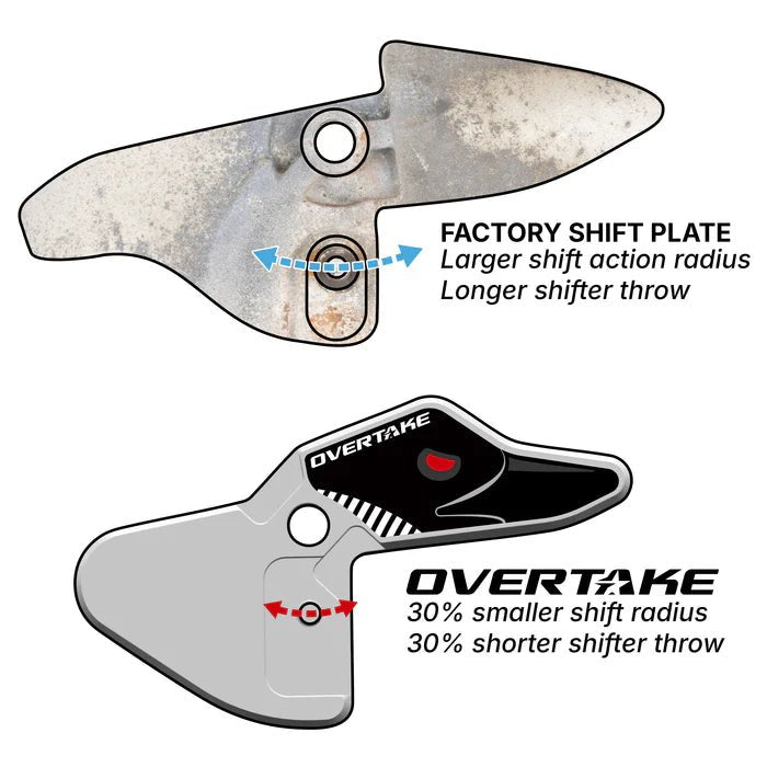 OVERTAKE [15 - 26 WRX, 18 - 23 Crosstrek] Short Shift Transmission Plate - JDMuscleShifter AccessoriesovtovtA10553