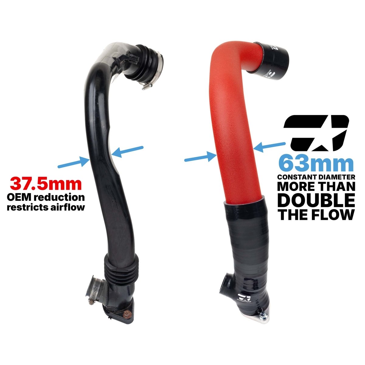 OVERTAKE Charge Pipe Kit - Subaru 2015 - 2021 WRX - JDMuscleAir InductionA10423BLKBlack
