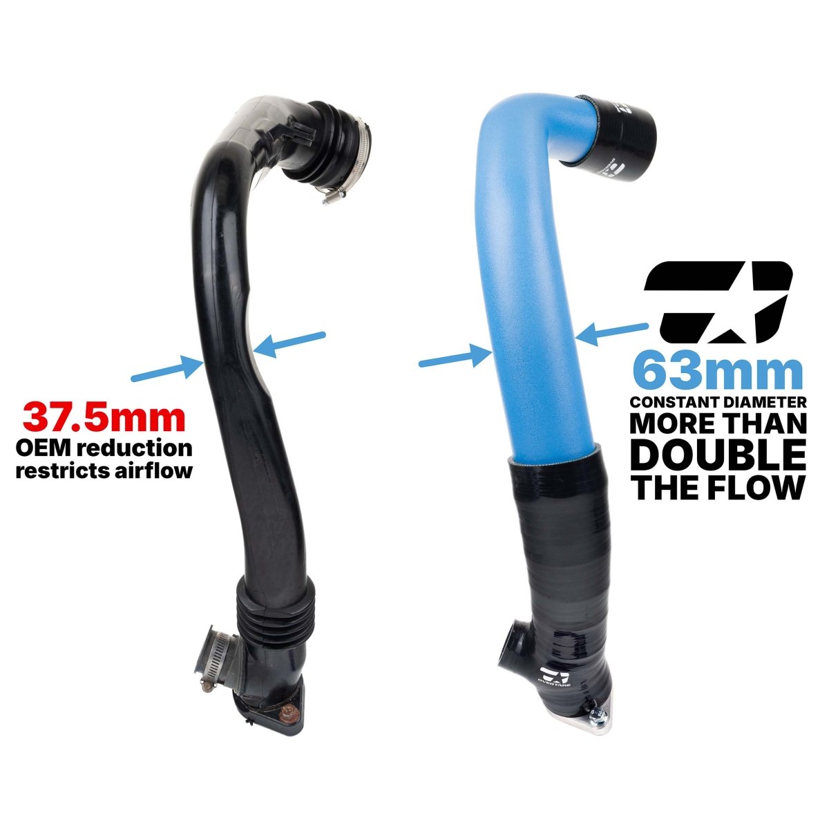OVERTAKE Charge Pipe Kit - Subaru 2015 - 2021 WRX - JDMuscleAir InductionA10423BLKBlack