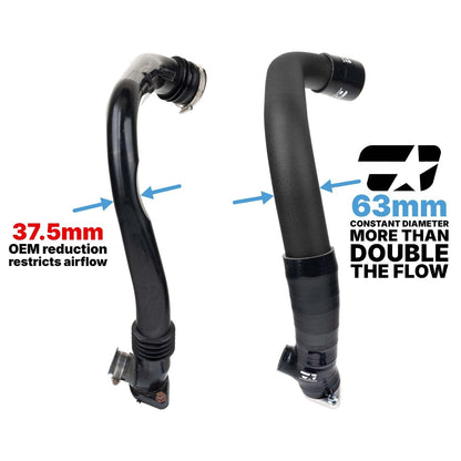 OVERTAKE Charge Pipe Kit - Subaru 2015 - 2021 WRX - JDMuscleAir InductionA10423BLKBlack