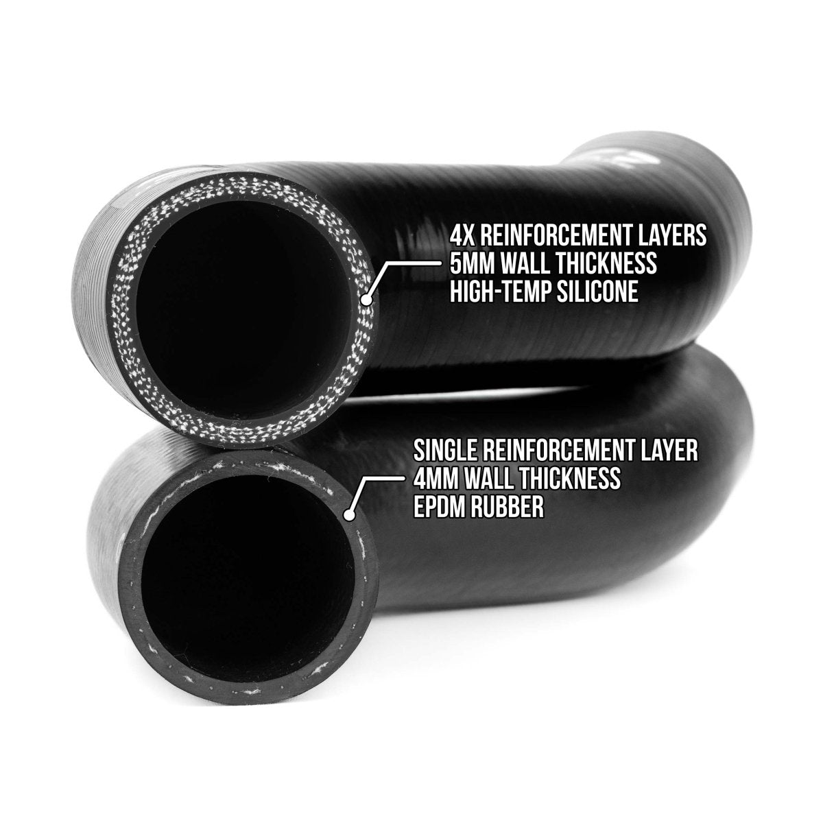 OVERTAKE Radiator Hose Kit - Subaru 2008-2014 WRX, 2008-2021 STI, 2009-2013 Forester XT - JDMuscleRadiator HosesA10127BLUOVERTAKE Blue