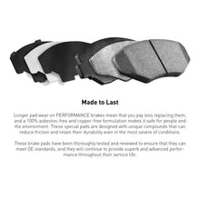R1 Concepts Performance Sport Brake Pads for Honda Fit (2010 - 2020) Front – Long - Lasting, High - Temperature Resistance | rnc2115 - 1394 - 01 - JDMuscleSPK980810