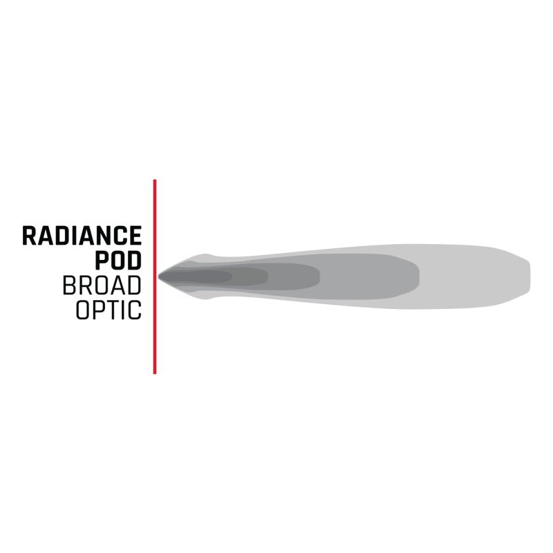 Rigid Industries Radiance+ Pod RGBW - Pair | 202053 - JDMuscleAuxiliary Lightingrig202053