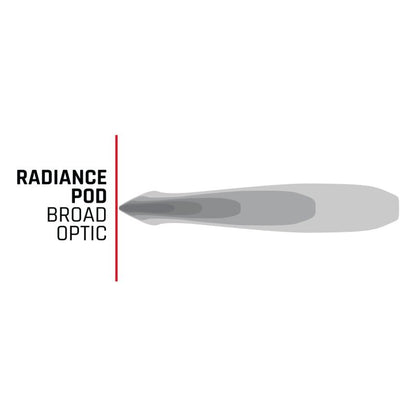 Rigid Industries Radiance+ Pod RGBW - Pair | 202053 - JDMuscleAuxiliary Lightingrig202053