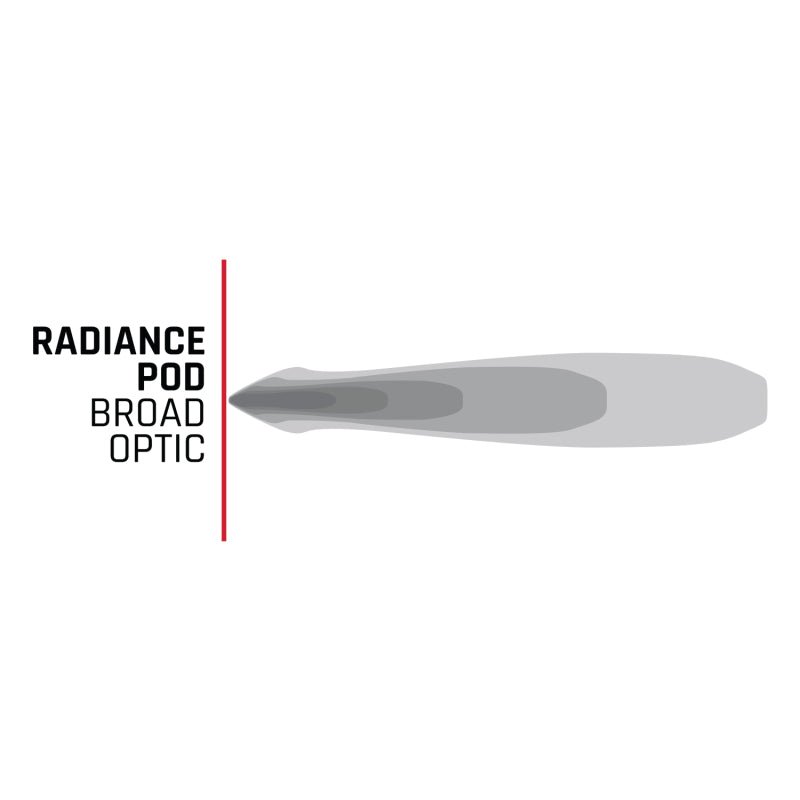 Rigid Industries Radiance+ Pod RGBW - Pair | 202053 - JDMuscleAuxiliary Lightingrig202053