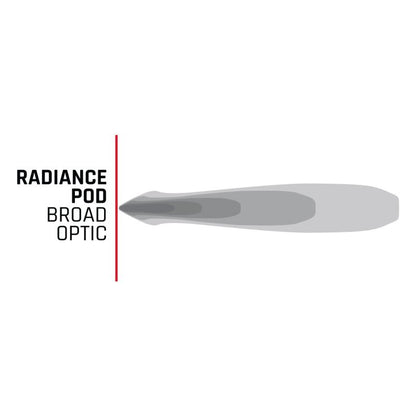 Rigid Industries Radiance+ Pod RGBW - Pair | 202053 - JDMuscleAuxiliary Lightingrig202053