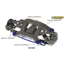 SuperPro 08-25 WRX / 08-21 STI / 13-22 BRZ / 13-16 FRS / 17-21 GT86 Rear Upper Control Arm Camber Adjustable Eccentric Rear Inner Bushing Kit | SPF3101K