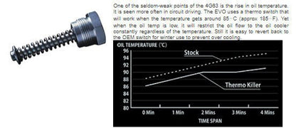 Tomei [03-15 Evo 8/9/X] Oil Thermostat Killer | TOMTB207A-MT01A - JDMuscleOil Control DevicesTOMTB207A-MT01A