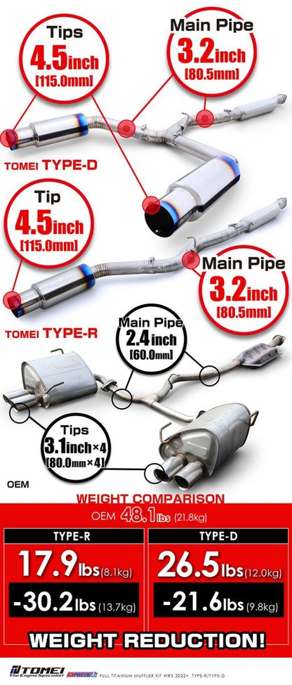 Tomei [22 - 26 WRX] Expreme Ti Titanium Type - R Single Exit Catback Exhaust | TB6090 - SB06A - JDMuscleCat Back Exhaust SystemTOMTB6090-SB06A