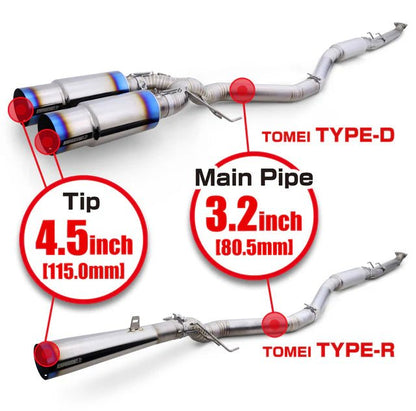 Tomei [23+ Civic Type R] Expreme Ti Dual Exit Titanium Catback "Type D" - JDMuscleCat Back Exhaust SystemtomTB6090-HN06E