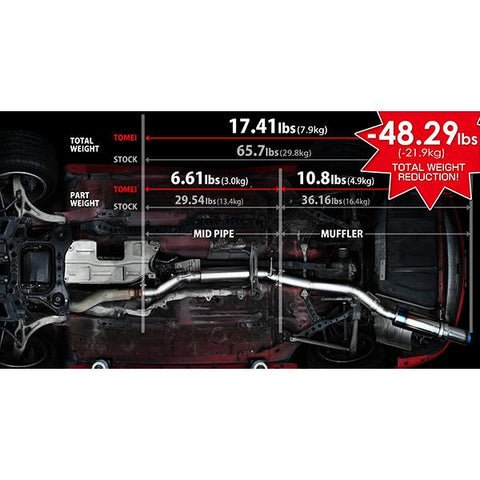 Tomei [92–02 RX-7] Expreme Ti Titanium Muffler | TB6090-MZ05A - JDMuscleCat Back Exhaust SystemTOMTB6090-MZ05A