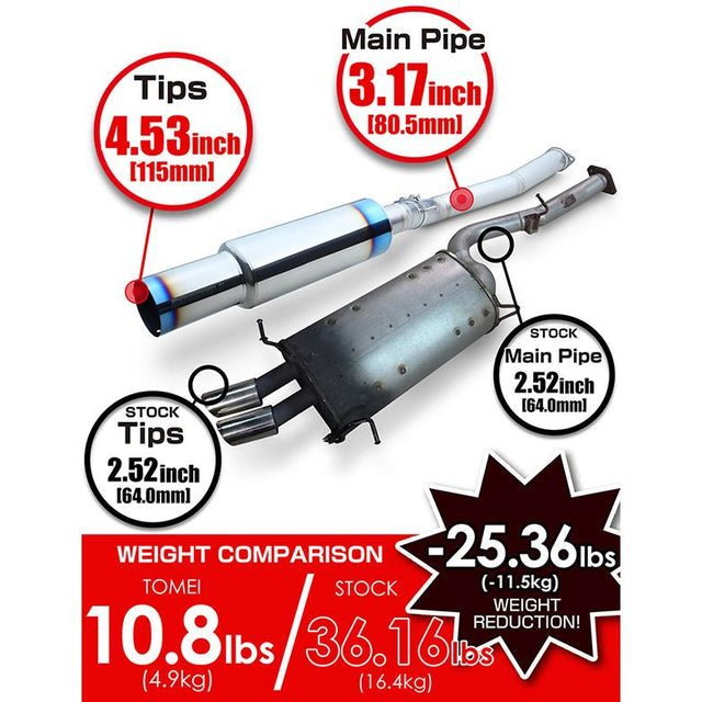 Tomei [92–02 RX-7] Expreme Ti Titanium Muffler | TB6090-MZ05A - JDMuscleCat Back Exhaust SystemTOMTB6090-MZ05A