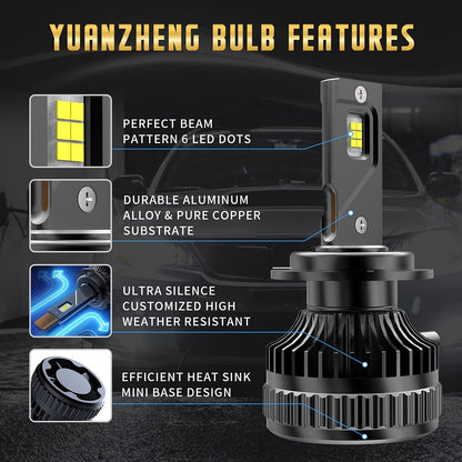 VLAND [12 - 19 GT86 / 13 - 16 FR - S / 13 - 19 BRZ] Headlights + D2S LED Bulbs - JDMuscleCombination SetYAA-FT86-0297+D2S LED-LHD-P01LHD+D2S LED Bulbs