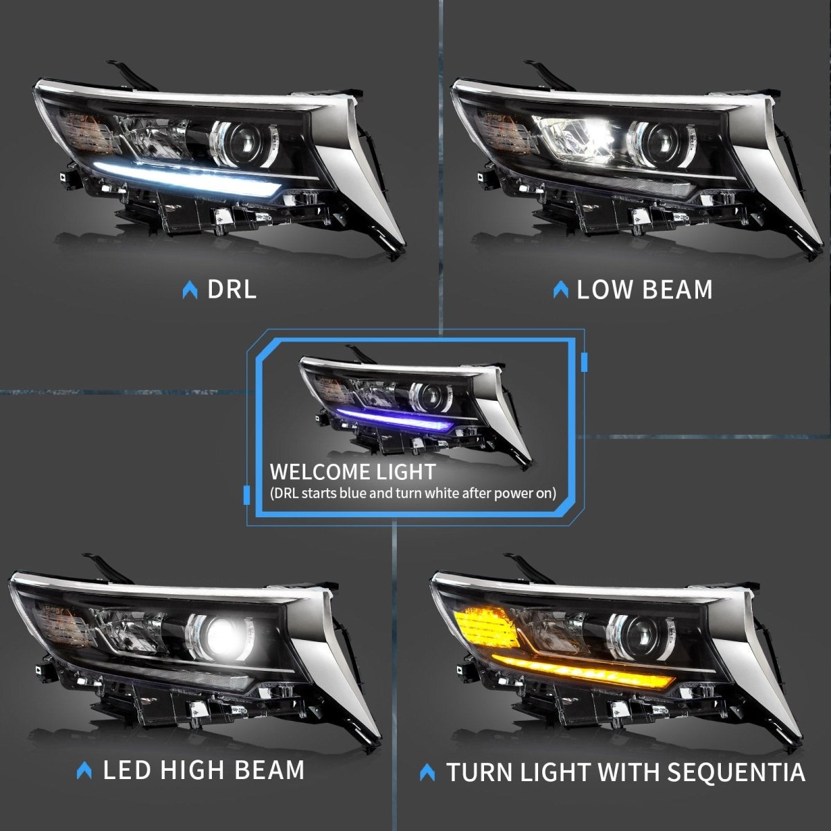 VLAND 2017 - UP Land Cruiser Prado Kakadu 5.7L LED Projector Headlights - JDMuscleHeadlightYAA-PLD-2034HLHD-ABul-P01LHDw/ Activate Lighting