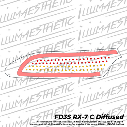 Mazda RX-7 | FD3S - Complete DIY Kit