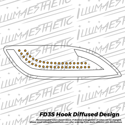 Mazda RX-7 | FD3S - Complete Corner Marker DIY Kit