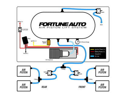 Fortune Auto Acura CL 2001-2003 - 500 Series Coilovers with Air Piston Lift System | 500APLS-CL