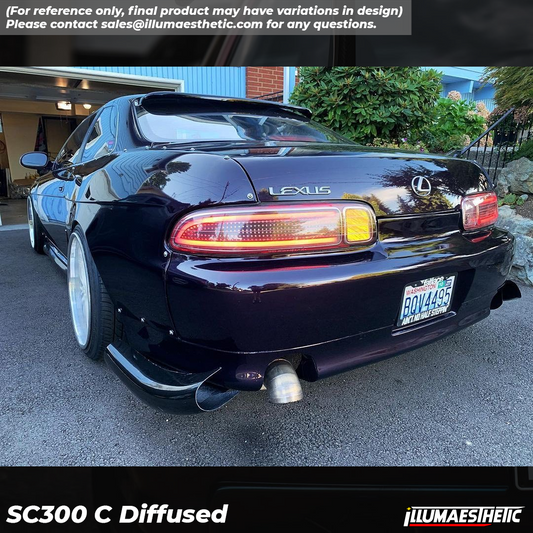 Toyota Soarer & Lexus SC300/400 | UZZ30 - Complete DIY Kit