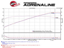 aFe Takeda 2-1/2 in 304 SS Cat-Back Exhaust System w/ Black Tips Infiniti G37 2008-2013 / Q60 V6-3.7 2014-2015 | 49-36103-B - JDMuscleCat Back Exhaust Systemafe49-36103-B