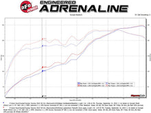 aFe Twisted Steel Down Pipe 409SS w/ Cat Toyota Tacoma V6 - 3.5L 2016 - 2017 | 48 - 46012 - HC - JDMuscleFront Pipes and Downpipes / J - Pipesafe48-46012-HC