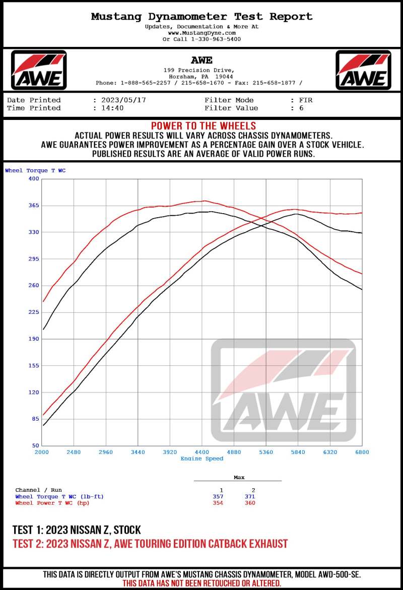 AWE 23 - 24 Nissan Z RZ34 RWD Touring - to - Track Edition Conversion Kit | 3820 - 11400 - JDMuscleExhaust Mid Pipesawe3820-11400