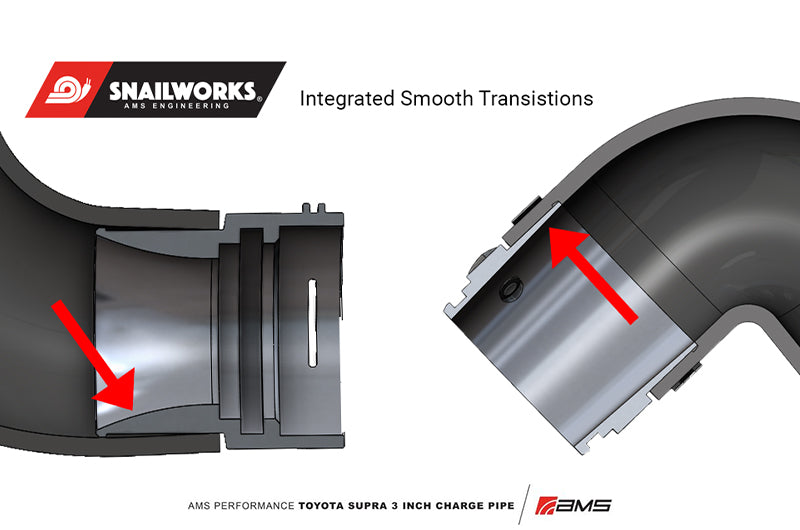 AMS PERFORMANCE 3IN CHARGE PIPE KIT 2020-21 Toyota A90 Supra | AMS380900011