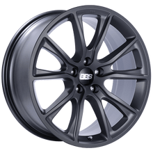 BBS SV Series 5x120 20" Titanium Wheels