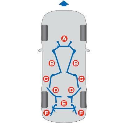 Cusco Center Floor Power Brace Mitsubishi EVO X-cus566 492 C-cus566 492 C-Floor Braces-Cusco-JDMuscle