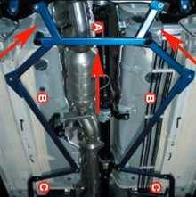 Cusco Floor Front Power Brace Mitsubishi EVO X