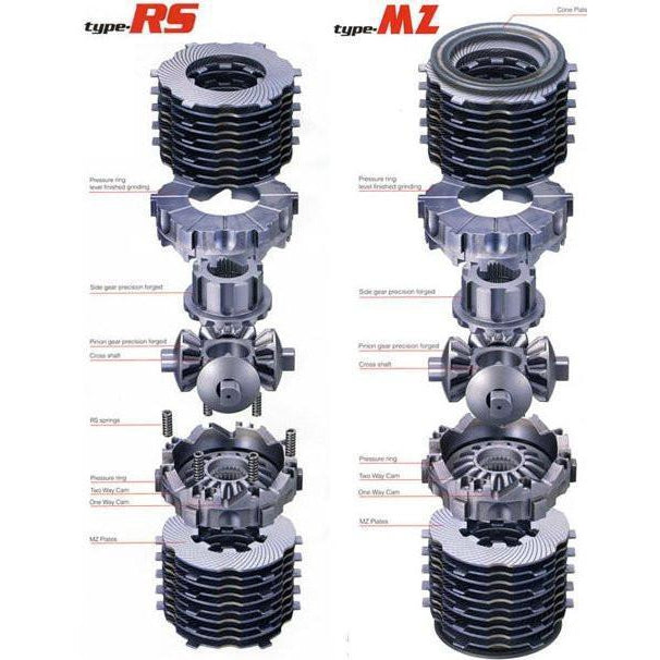 Cusco Front Type-RS - 1 Way Limited Slip Differential Subaru STI 2004-2014-cusLSD 184 C-Limited Slip Differentials-Cusco-JDMuscle