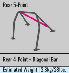 Cusco Roll Cage 5 Point Chromoly 2 Passengers FRS/BRZ LHD Model | S/O / No Cancel - JDMuscleNon - Categorizedcus965 261 DLHD