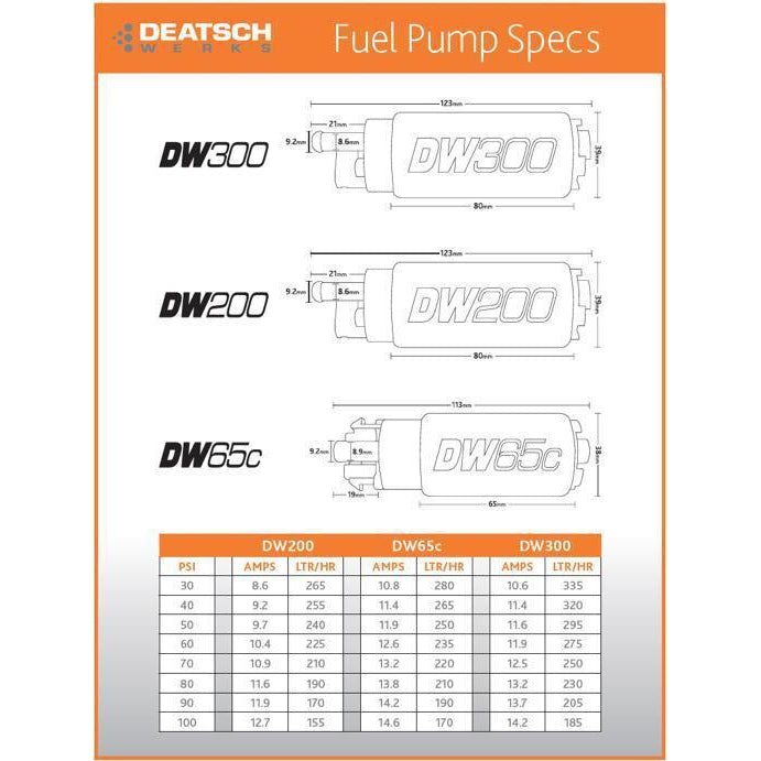 Deatschwerks DW65C Fuel Pump + Install Kit WRX 2015-2019 / Scion FR-S 2013-2016 / Subaru BRZ 2013-2018-dw9-651-1010-Fuel Pumps and Accessories-DeatschWerks-JDMuscle