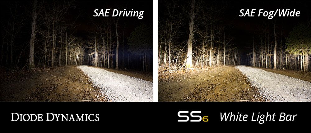 Diode Dynamics White LED Driving Light Bar Kit WRX/STI 15-2017 | DD6008 - JDMuscleLight Bars / MountingDIODD6008