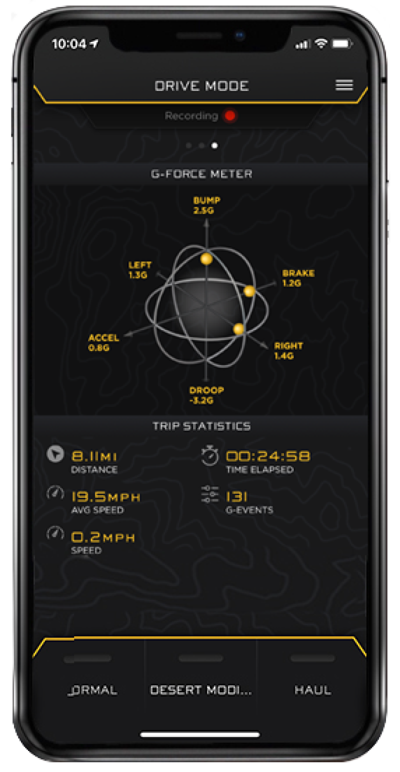 ICON 14-21 Tundra 2.5 Intelligent Control Install Kit | 53506