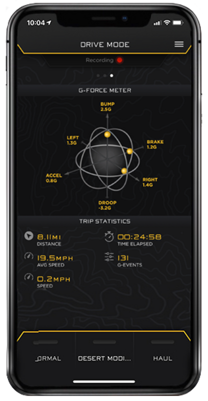 ICON 14-21 Tundra 2.5 Intelligent Control Install Kit | 53506